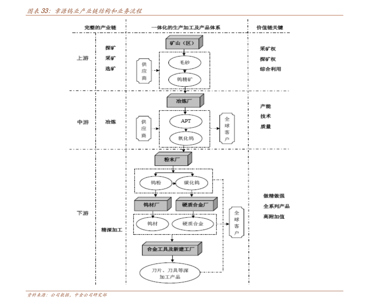 什邡红白茶是什么茶,功效和作用,价格及购买途径