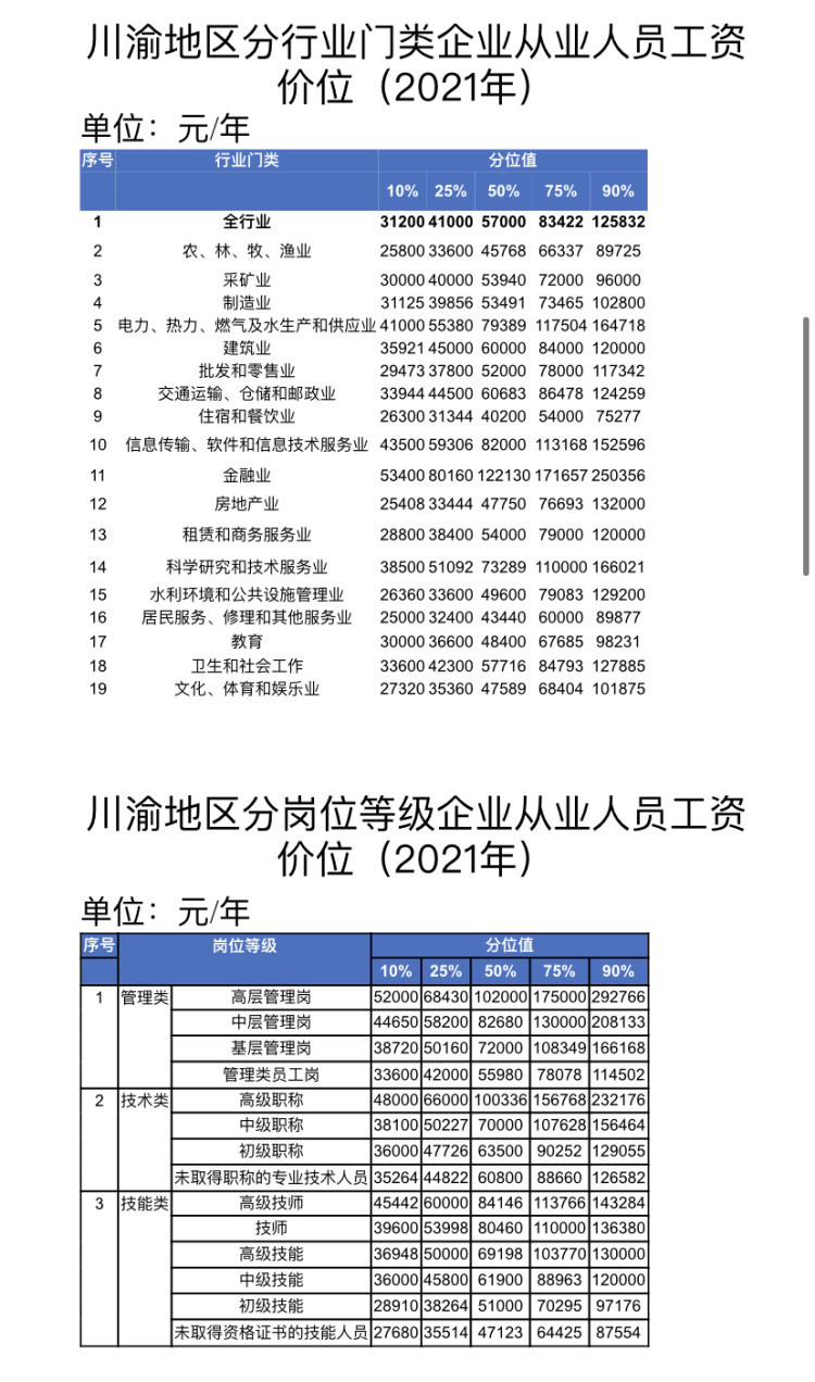 什邡红白茶是什么茶,功效和作用,价格及购买途径