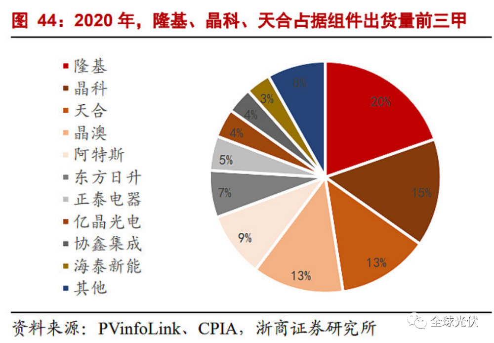 福鼎白茶的营销策略分析及目标