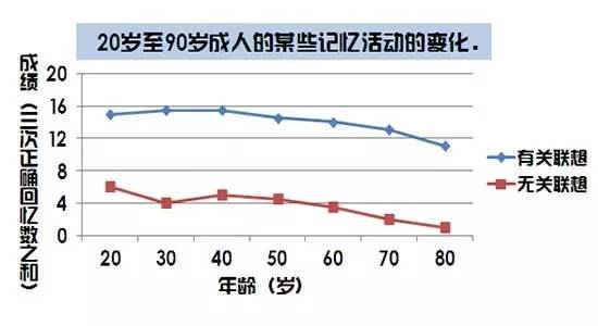 怎么知道白茶含水量高低的原因及测量方法和控制围