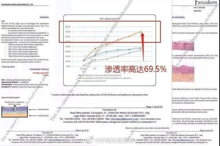 怎么知道白茶含水量高低的原因及测量方法和控制围