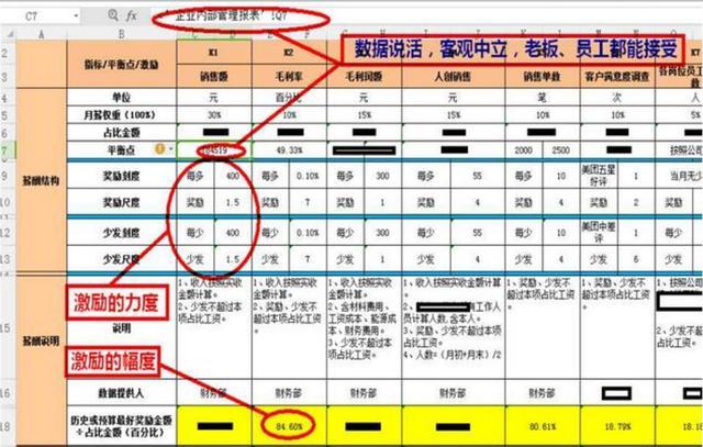 白茶一年的收入是多少亿，年产量和涨幅，利润分析