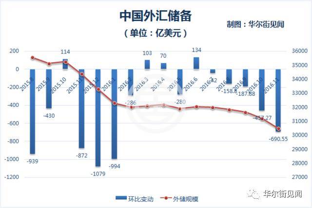 白茶一年的收入是多少亿，年产量和涨幅，利润分析