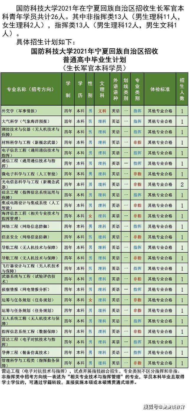 2021年青岛十大名茶评比结果公布