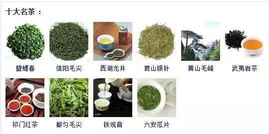 青岛十大名茶最新排名及相关信息