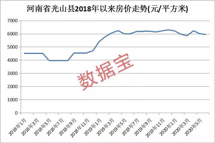 靖安县白茶市场趋势