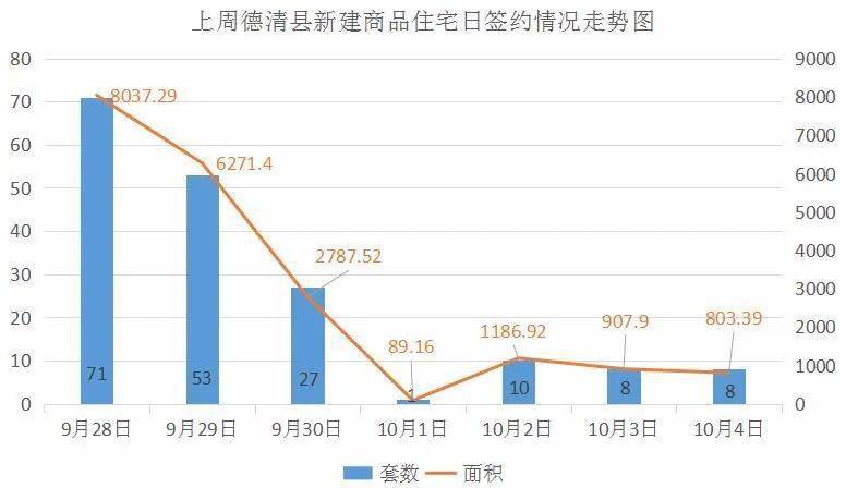 靖安县白茶市场趋势