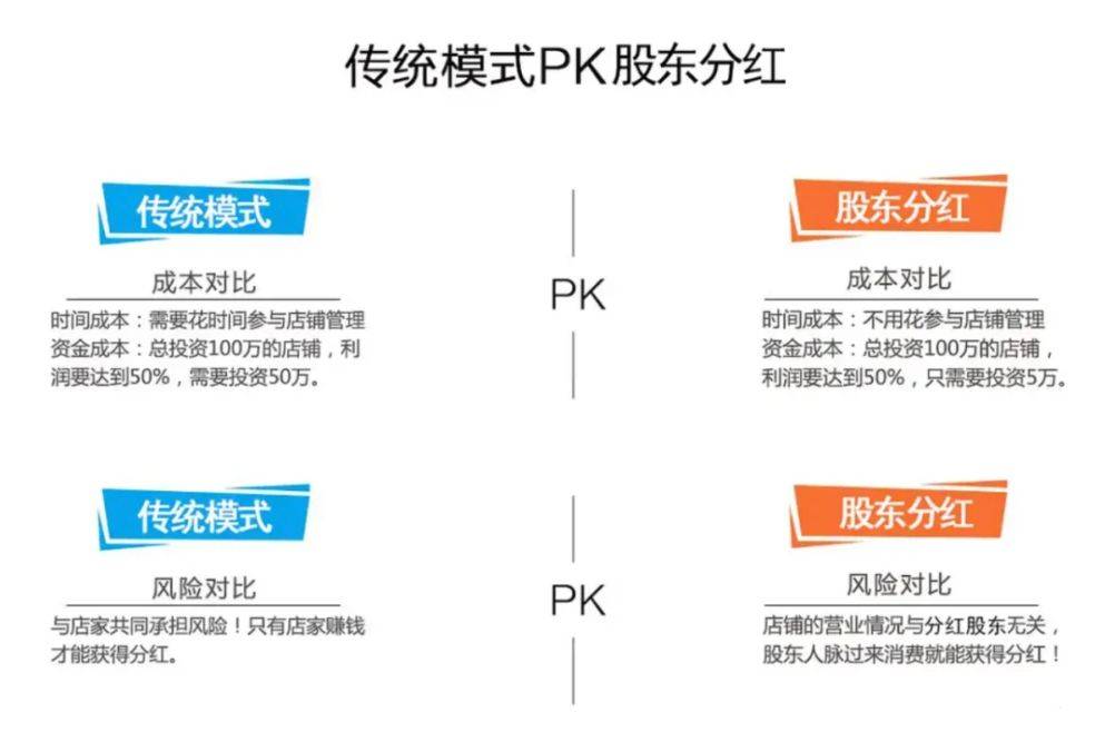 舟山名茶汇淘宝店铺法人代表