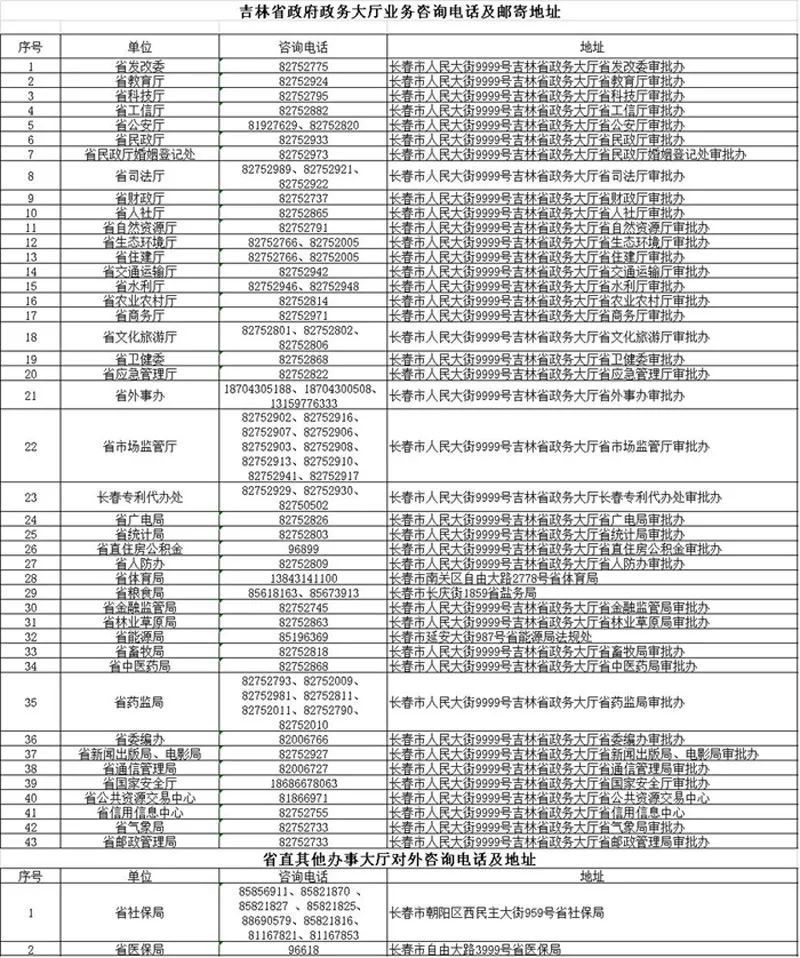 梧州茶厂地址查询及联系方式