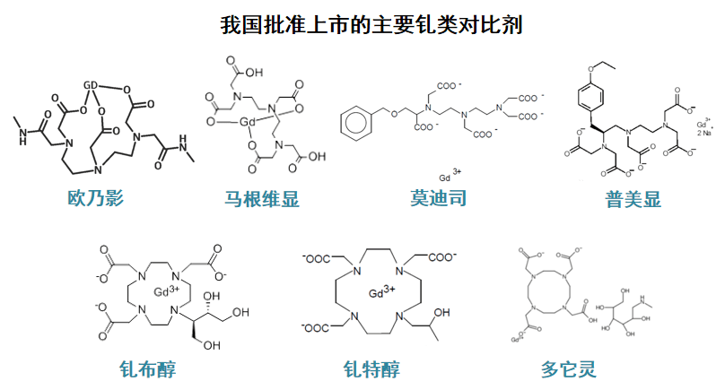 白茶使用的外源酶是什么成分及其功效