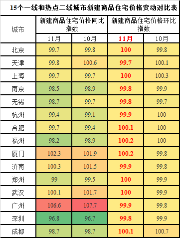 江溧阳白茶2017年产量多少吨及价格