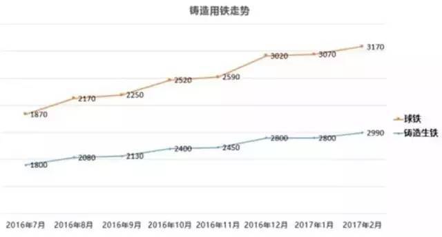 江溧阳白茶2017年产量多少吨及价格