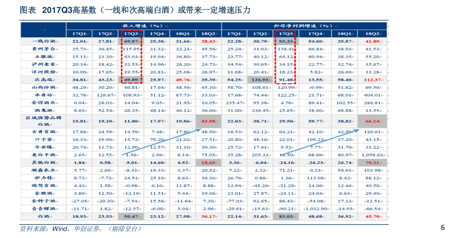 福鼎白茶加盟价格表及费用分析