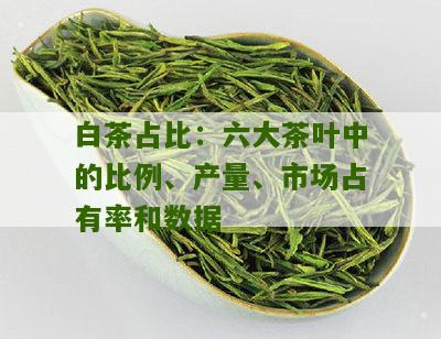 白茶占比：六大茶叶中的比例、产量、市场占有率和数据