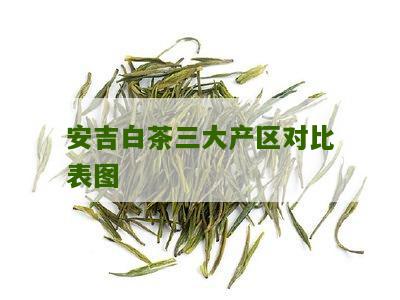 安吉白茶三大产区对比表图