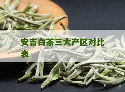 安吉白茶三大产区对比表