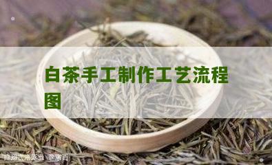 白茶手工制作工艺流程图